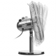 Ventilátor SENCOR SFE 4040SL