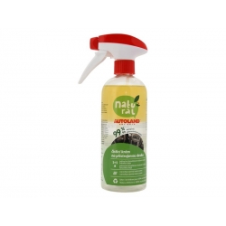 Čistič prístrojovej dosky AUTOLAND NATURAL ECO 500ml