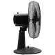 Ventilátor SENCOR SFE 3011BK