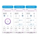 Termostat EUROKOMP E6258 zásuvkový WiFi Tuya
