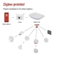 GoSmart multifunkčný ZigBee brána IP-2000Z s Bluetooth a WiFi